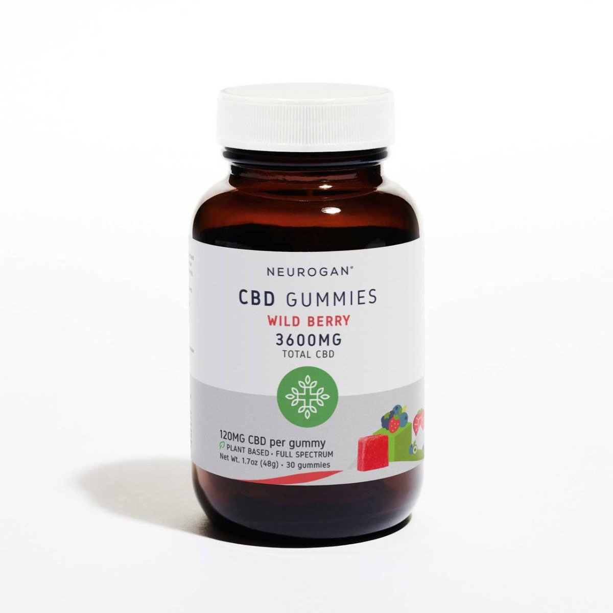 Neurogan CBD Gummies