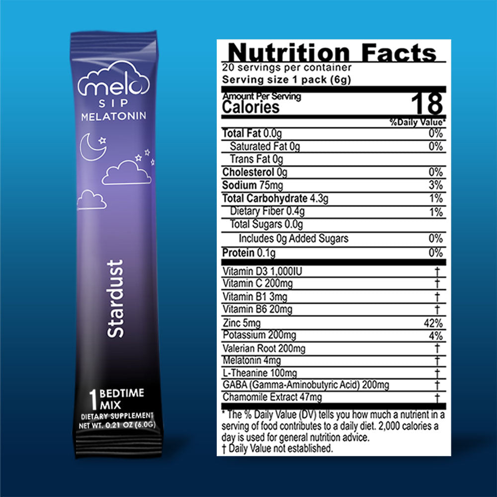 MELO Sip - Sampler Pack – MELO Labs, Inc.