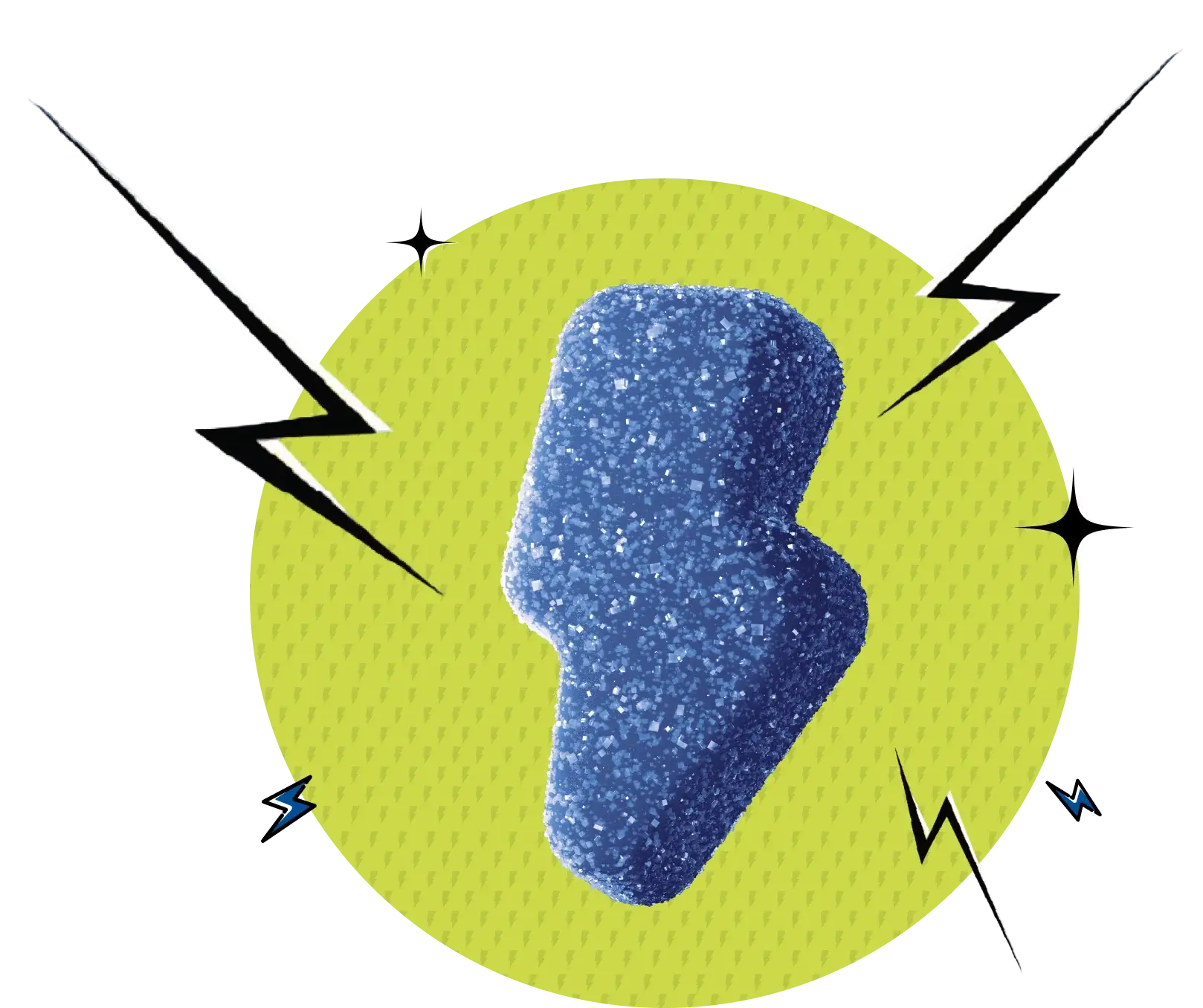 WHY HELO CAFFEINE 
GUMMIES ?
