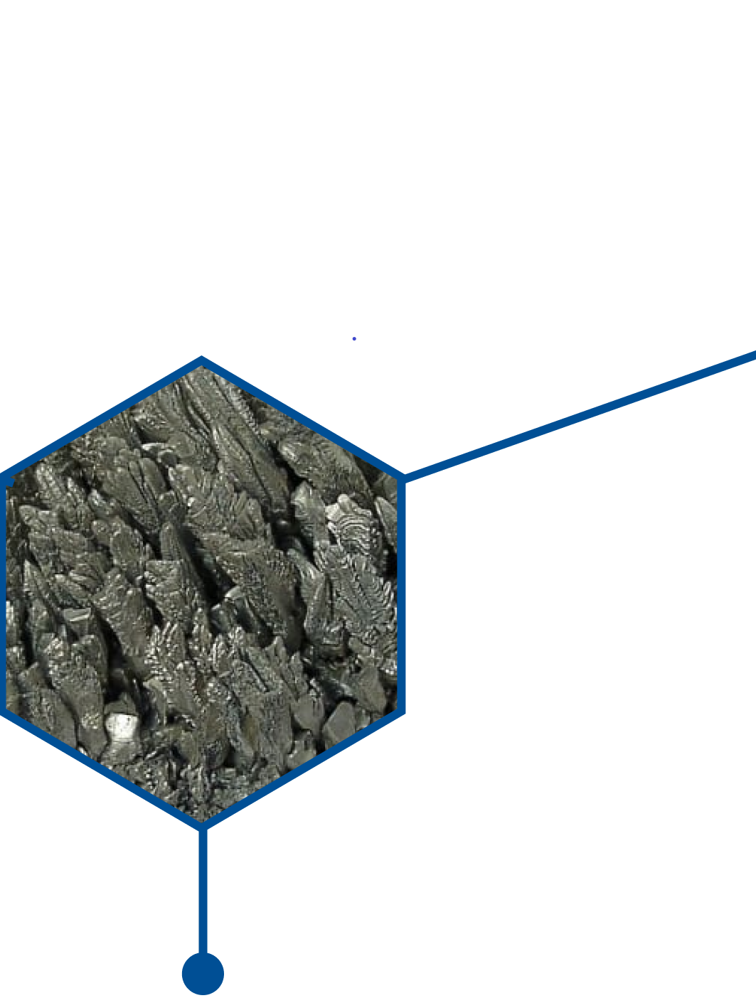 MAGNESIUM