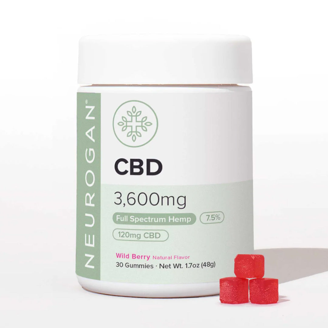 Neurogan CBD Gummies